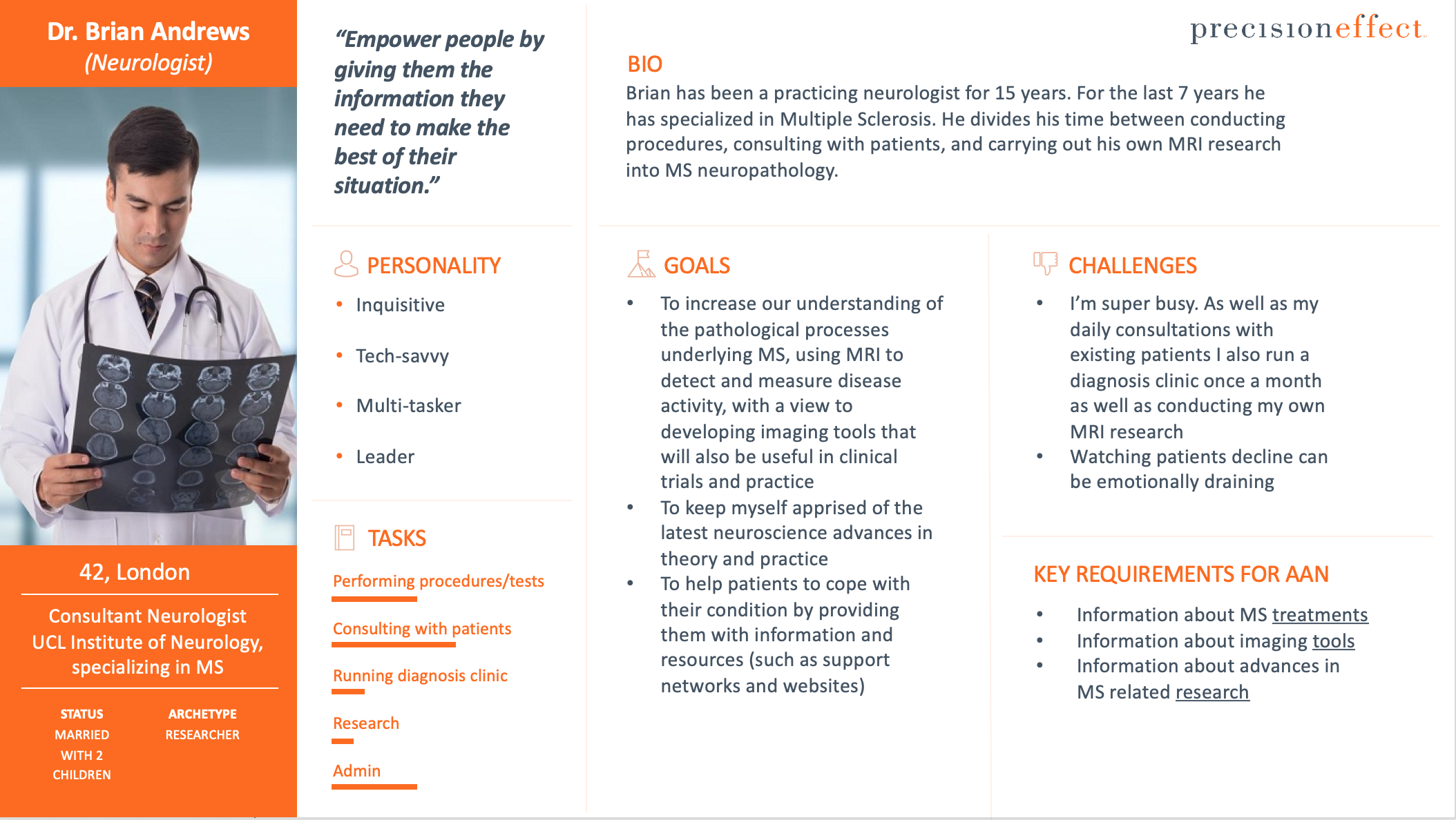 Roche neuroscience persona